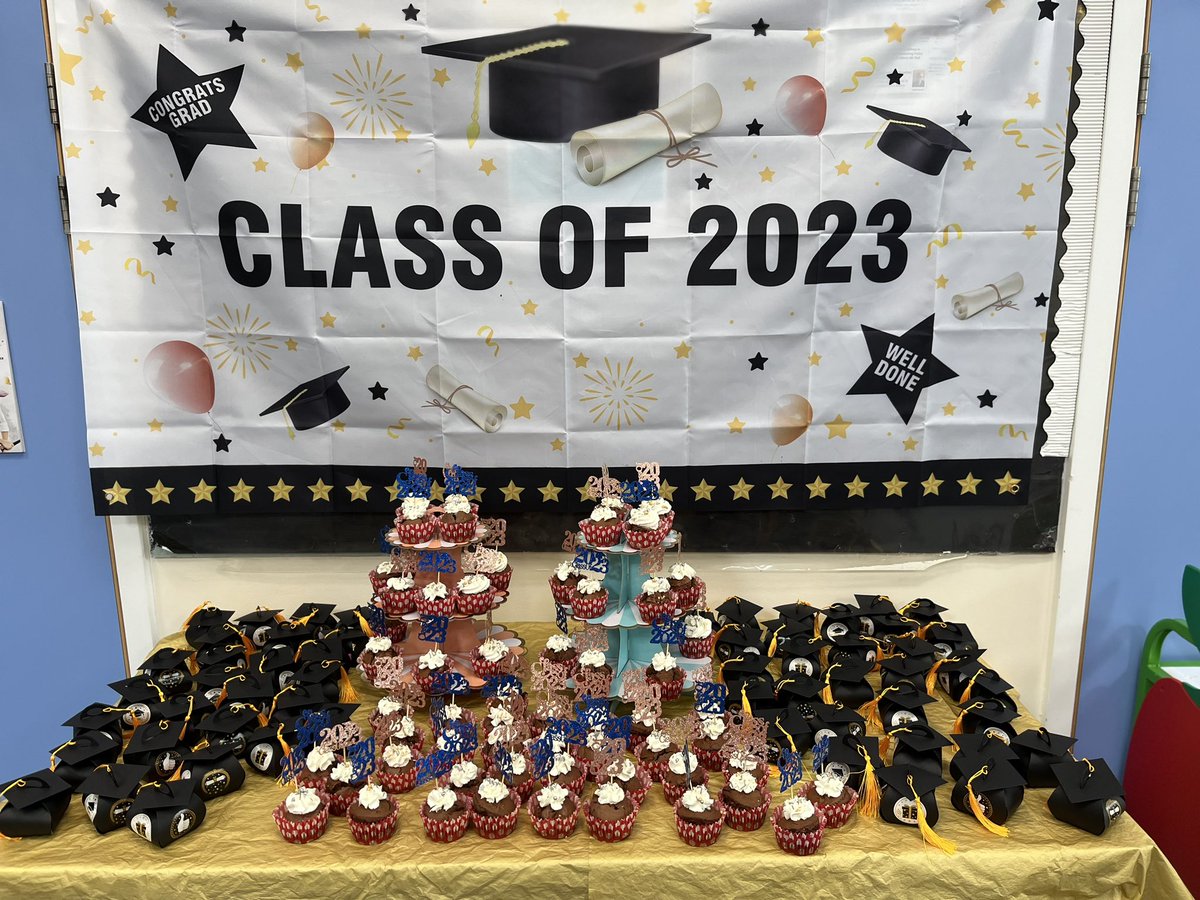 xslavex's tweet photo. @BemroseSchool year 6 leavers treats https://t.co/cN4B7Bwdlw