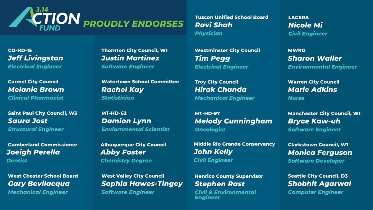 It's Matthew tweet media