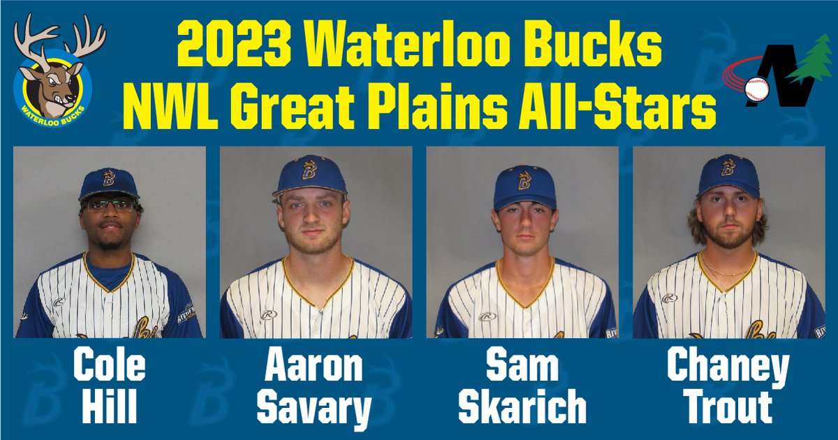 Let's hear it for our 2023 Northwoods League Great Plains All-Stars! Congratulations, Cole Hill, Aaron Savary, Sam Skarich, and Chaney Trout! We're sure you'll represent the Bucks well!
Read more about their accomplishments this season at bit.ly/3pV8WwC.