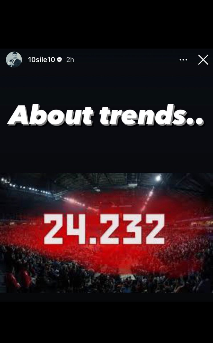 IntBaloncesto's tweet photo. Trends in Eurocup, good for @EuroCup https://t.co/P3mLgPZqF4