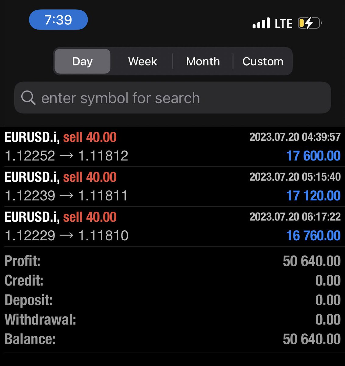 JaviFunds's tweet image. Let’s gooo🔥 Closed $50,000 today on this EURUSD short position, beating my previous best day of $40,000. What’s next?🥂