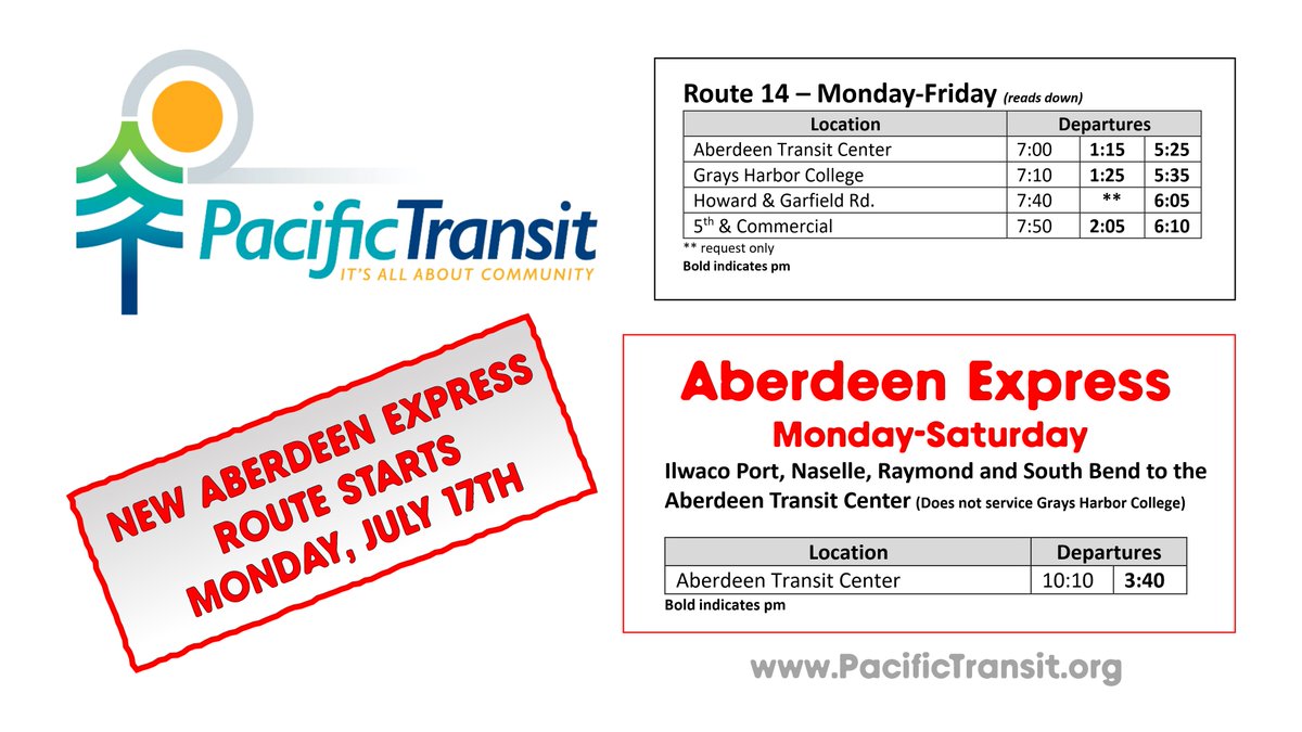 Pacific Transit now has an Aberdeen Express Route operating Monday through Saturday departing Aberdeen Transit Center 10:10 am and 3:40 pm.  Aberdeen Express does not service GH College.