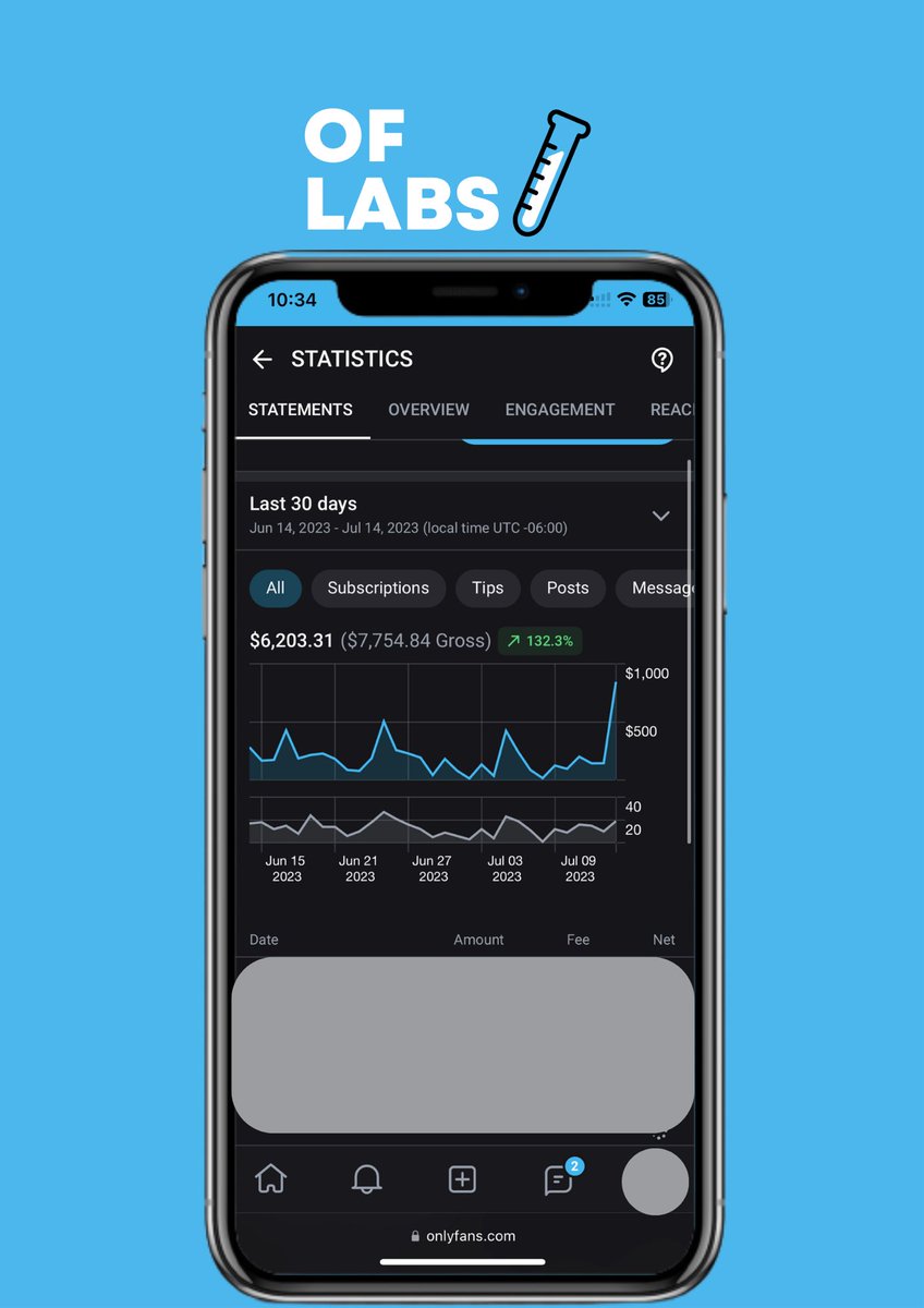 777Ventures's tweet photo. Result from out a test client. From making under $1000/mo —> $7754/mo with our management.🫶

🔗 Link I’m bio to apply and become part of our team today!

#onlyfans #ofagency #ofmoney #wifimoney #internetmoney https://t.co/U0iH2X25em