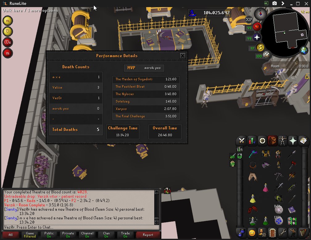 Improving a little bit, enjoying doing Tob 4s. Diary time