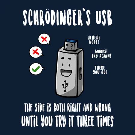 DPComputing's tweet image. Schrodinger's USB, who else here has do inset a USB 3 times before you get it right!  😆
#FunnyFriday #FridayFunny #USB #schrodinger