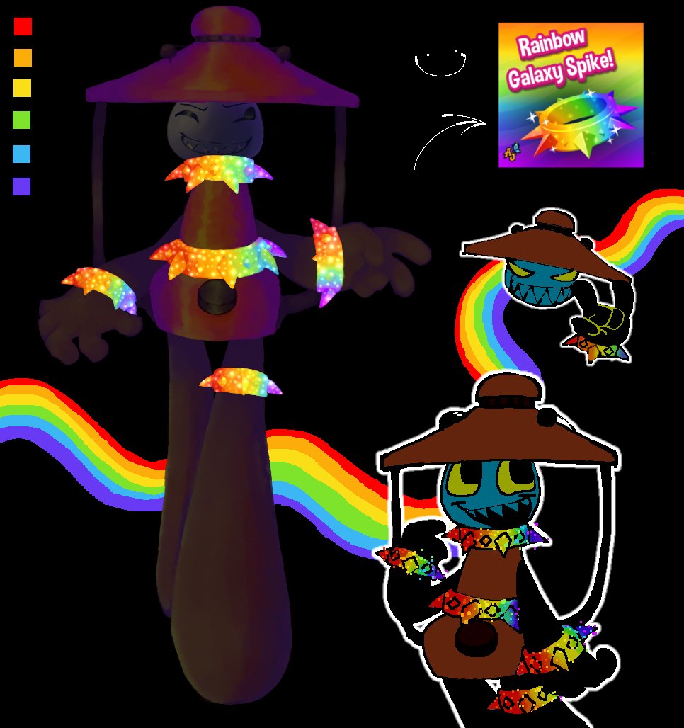 eyestrain bright colors
request