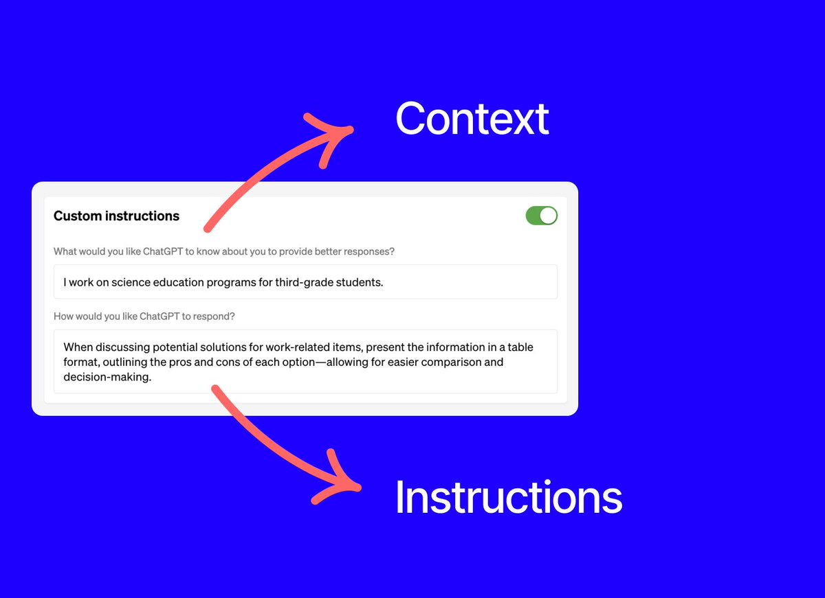 Why ChatGPT custom instructions are such a big deal