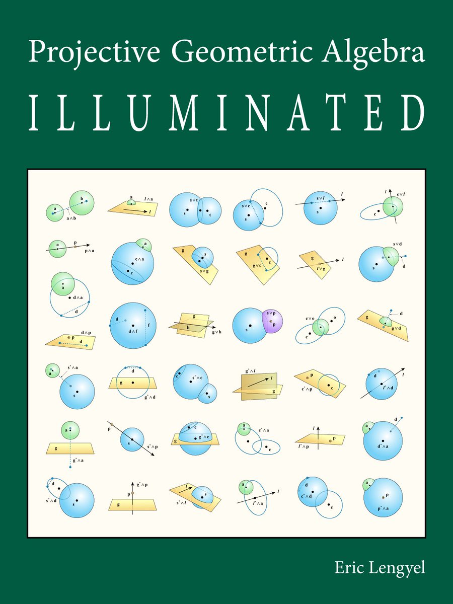 I was hoping to have this book finished by SIGGRAPH, but I've decided to take a little longer to do everything right without being rushed. The book is turning out to be amazing, and it will definitely be worth the wait. I will have some preview materials available at SIGGRAPH.