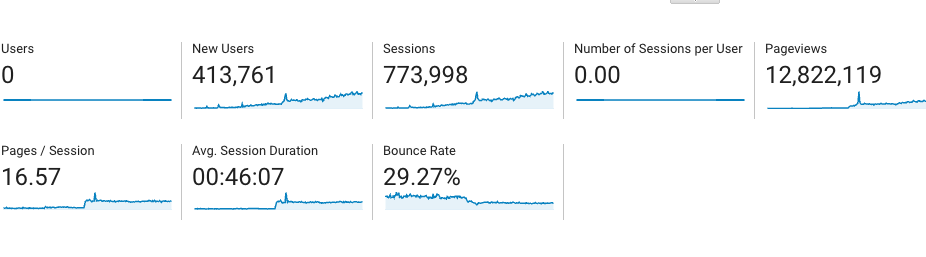 Tommy Geoco tweet media