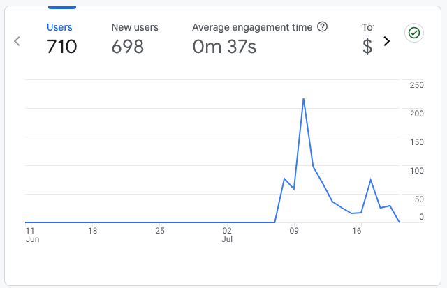 Tommy Geoco tweet media