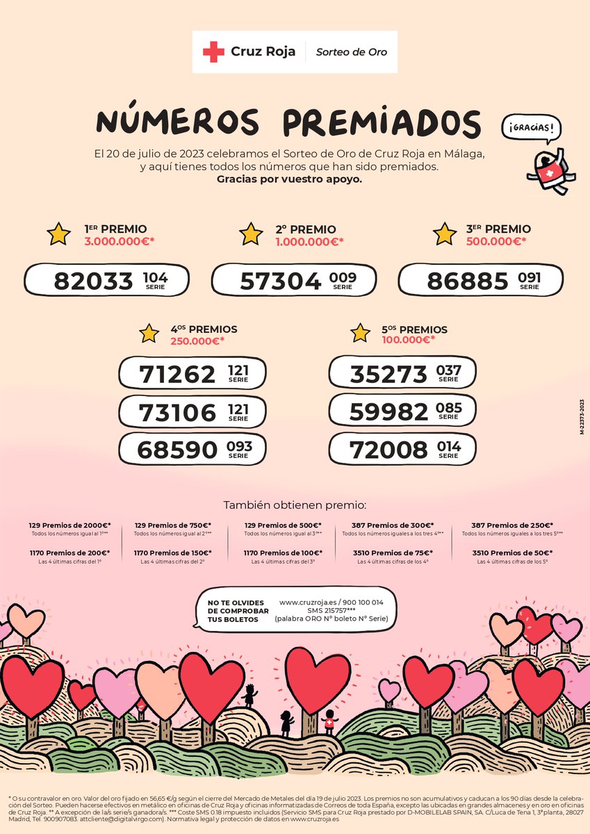 CruzRojaMadrid's tweet photo. ¡Ya tenemos los números premiados del #SorteoDeOro de @CruzRojaEsp ! ♥️🙌#OroPareceCruzRojaEs https://t.co/I9xQGIHnxV