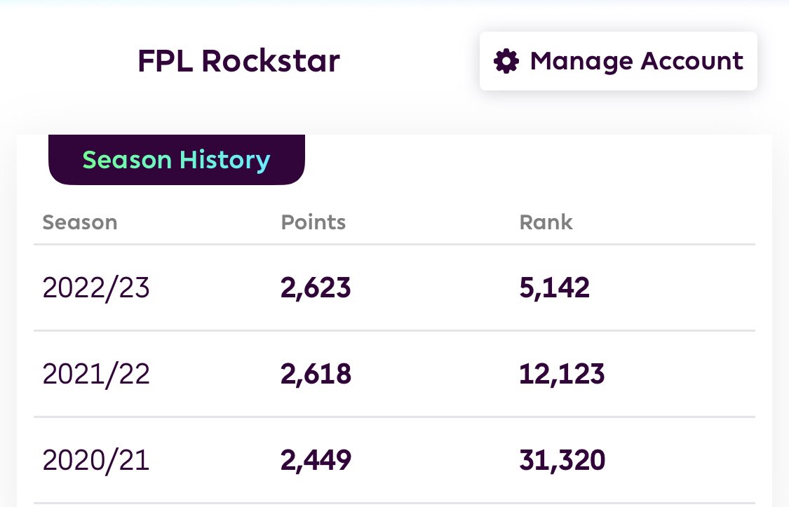 FPL_Rockstar tweet media