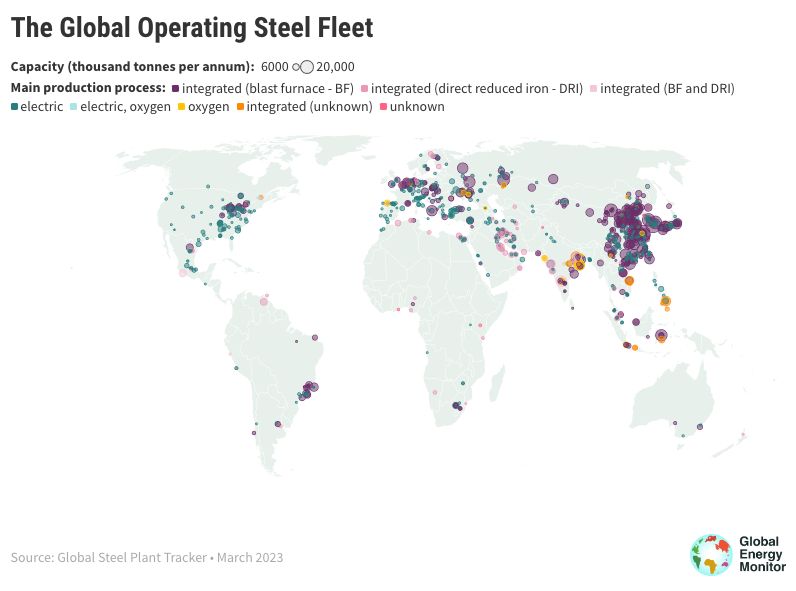 SteelWatch2030's tweet image. Groundbreaking insights from @GlobalEnergyMon  tackling coal in steel production. Their latest report includes updates to the global steel tracker &amp;amp; introduces furnace-level detail for the first time. Link here: globalenergymonitor.org/wp-content/upl… #BeyondCoal #Steel