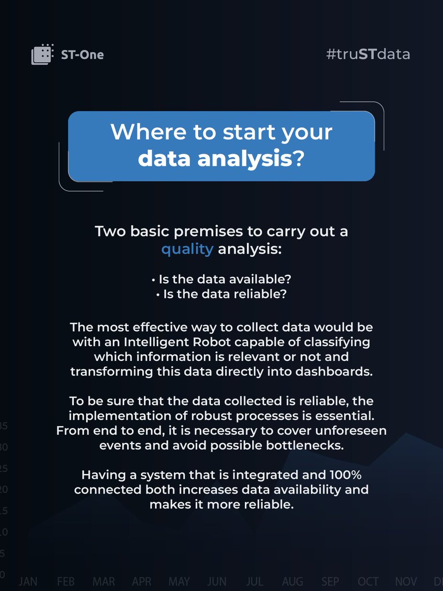 st_one_io's tweet image. 📊How do you analyze data in your #industry?

In this month's #TruSTdata series we brought the two basic premises to perform a quality #data analysis!
Are you ready to #analyze data in the most effective way in your #factory?

Learn how here link st-one.io #IoT #ST1