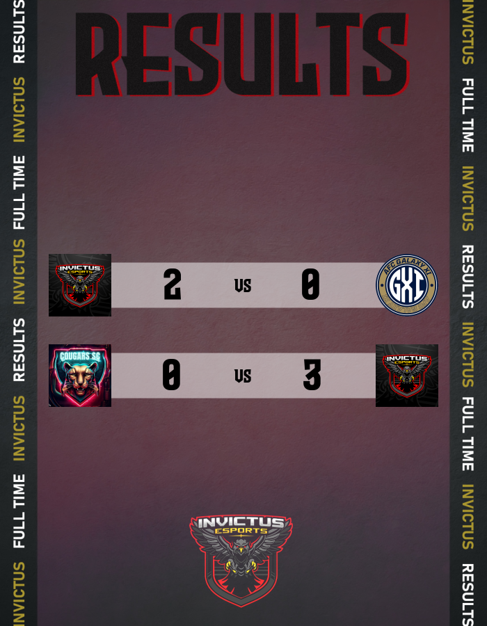 Inv1ctusEsports's tweet photo. Big 6 points last night in @OfficialVPG Summer Cup https://t.co/z3kQHqyYbE