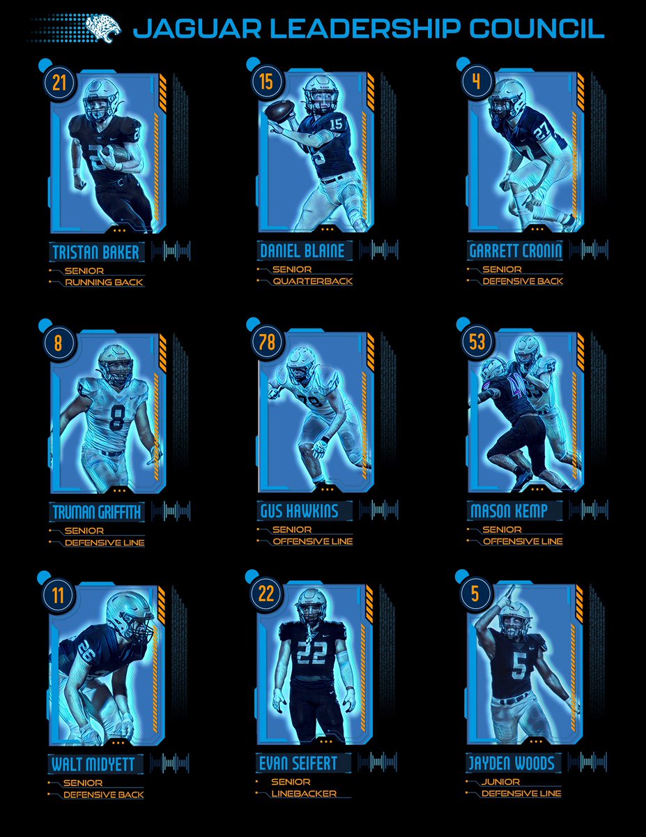 2023 Leadership Council! #1-0 #WYOS