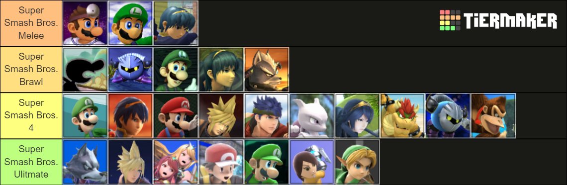 Bon comme avec moi ça vaut le coup pour une fois je saute sur la trend