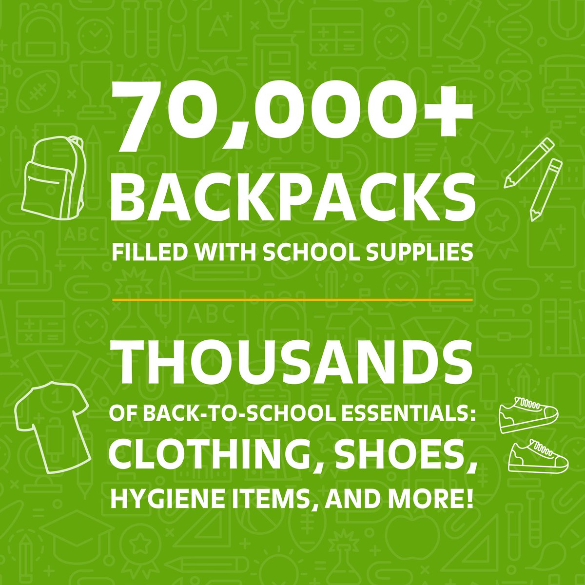 c2cboston's tweet image. It&apos;s time to get kids #ReadyforLearning!

It feels like the school year just ended, but we&apos;ve got no time to waste! This summer, we&apos;re providing 70,000 backpacks filled with school supplies to kids in need across Massachusetts.

1/3