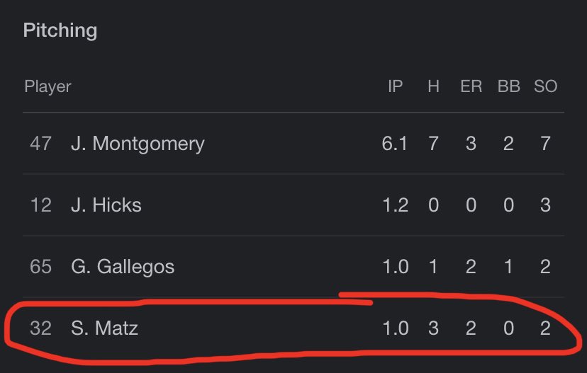 dumbidiotjake's tweet photo. @Eli35062444 Steven Matz pitching out of the bullpen in an extra innings tie game against the Giants on June 14th https://t.co/7HoX0wgEPJ