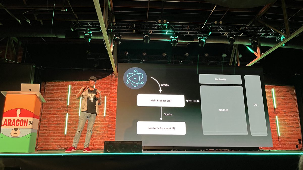 simonhamp's tweet image. It&apos;s happening! #NativePHP