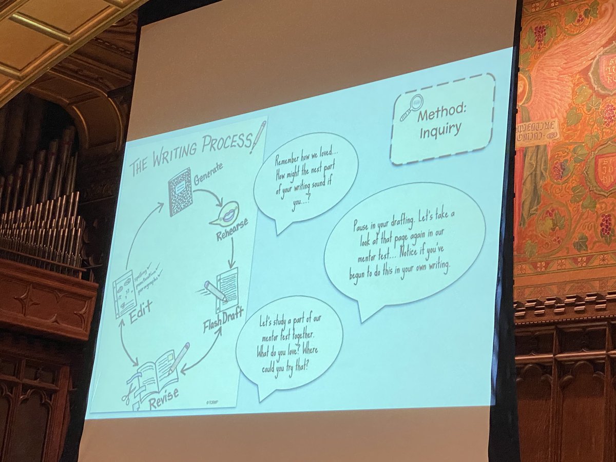 Loved learning from @kw625 about ways to embed grammar and conventions across the writing process and our day so that it’s more meaningful and creates opportunities for repeated practice, exposure, and transfer. #tcrwp