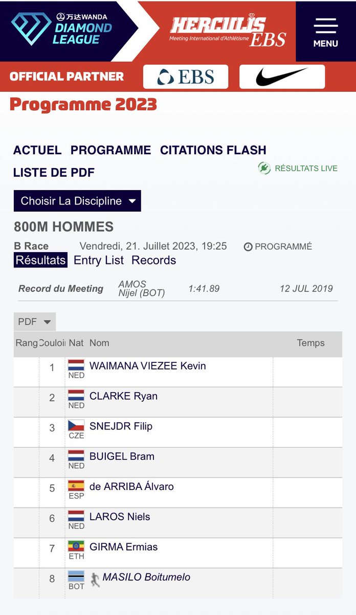 💎🧡De momento DL Mónaco💎ya explicaremos el porqué del retraso en la preparación este verano🥱