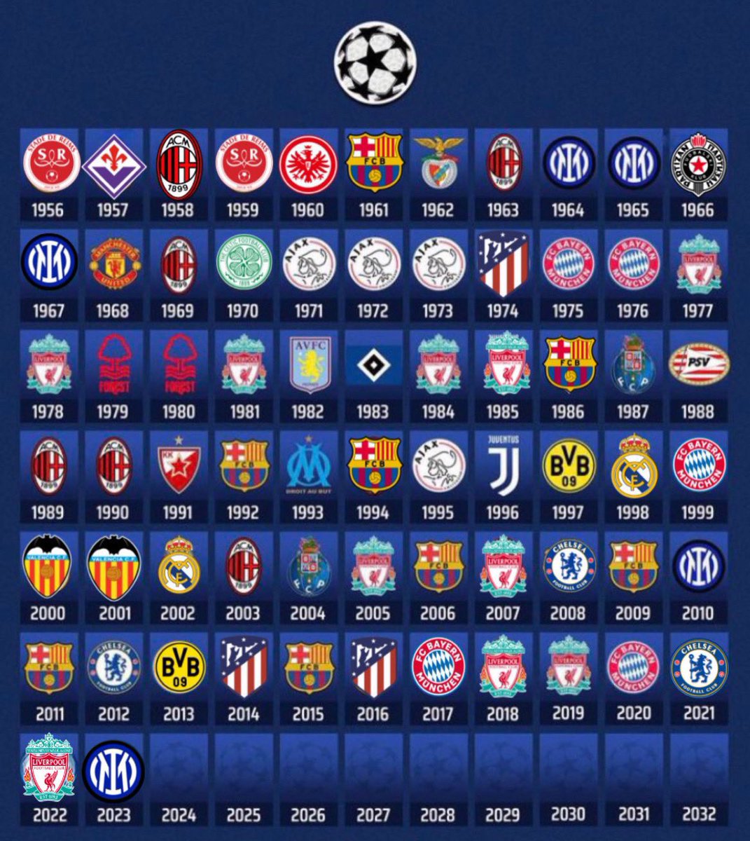 Konrad 🍁 tweet media