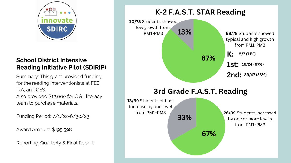 Amie Rutherford tweet media