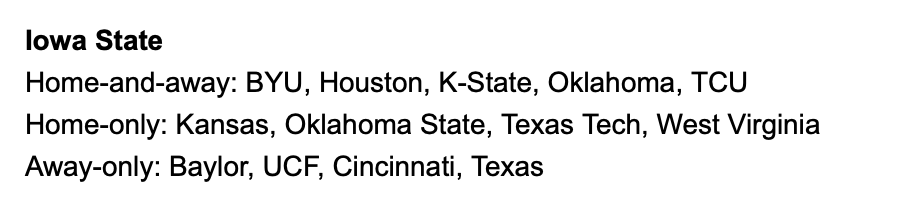 Iowa State's 2023/24 basketball opponents. Notice no trip to Kansas. #Cyclone #Big12 https://t.co/k3WfCekjxS