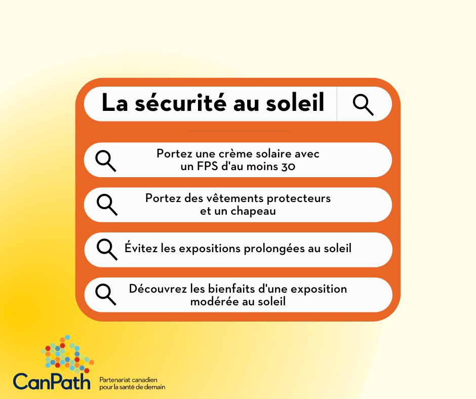 Des chercheurs utilisant des données @ATPResearch, @ON_HealthStudy & @_CARTaGENE_ ont noté que le temps passé au soleil avait des effets protecteurs contre le lymphome non hodgkinien, surtout avec une protection solaire.

🔗 pubmed.ncbi.nlm.nih.gov/37264255/

#UVSafetyAwarenessMonth