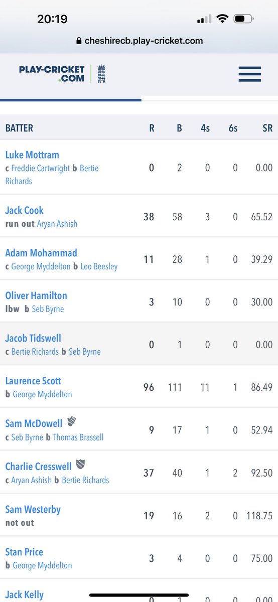 Good effort from our own Laurence Scott!! 👏🏻