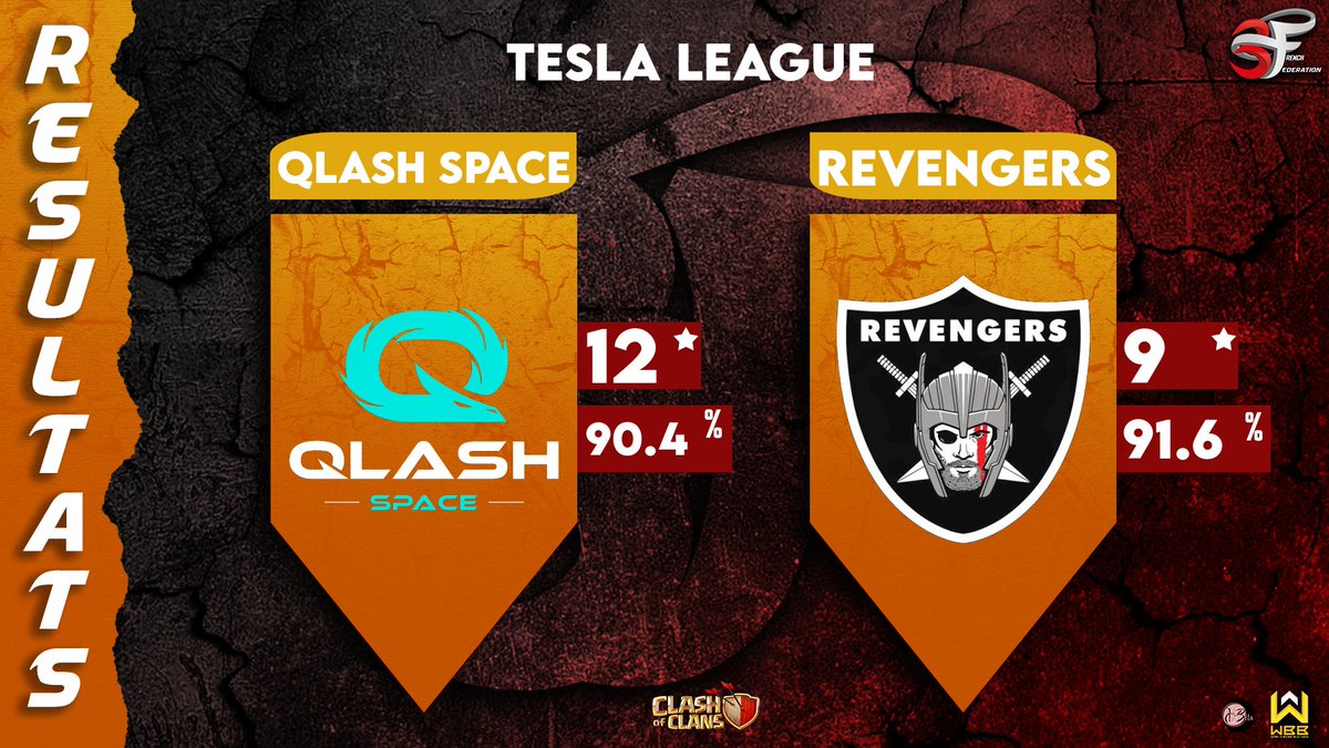 We are the Champions or <a href="/3Fcoc/">French Family</a> Tesla Division 🎉🏆

Ggs <a href="/REVENGERS5254/">REVENGERS E-SPORTS</a> 🤝🏻

Ty <a href="/CocPoseidon/">Poseidon COC</a> for the stream 🎥

As you can see, this is one of the our last tournament with @QLASH_COC. THANKS a lot for believing in us for all this time ❤️🐉

More news will come 🛠️🛠️🛠️

🇮🇹🚀🗑️