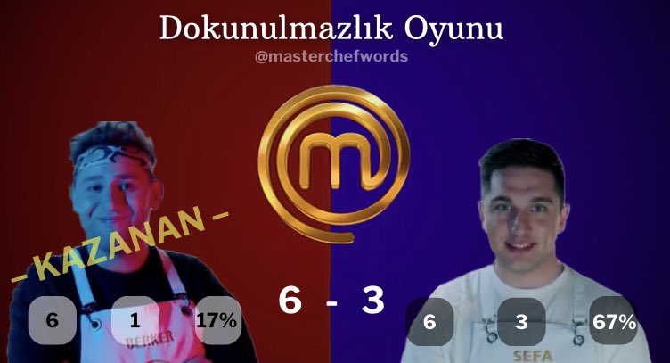 🔴 ÜÇÜNCÜ DOKUNULMAZLIK OYUNU KIRMIZI TAKIMIN 🔴 #MasterChefAllStar #MasterChef2023