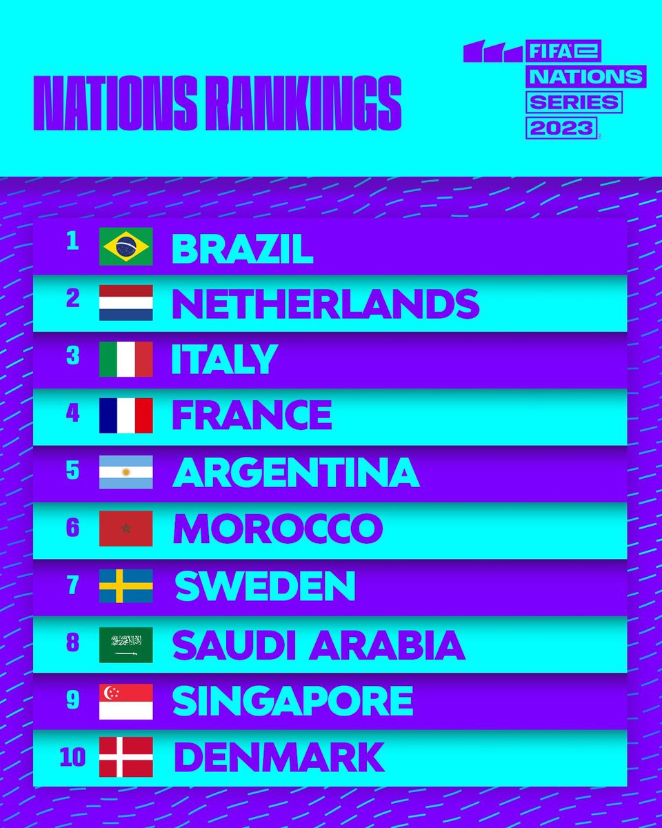 MrDoorey tweet media