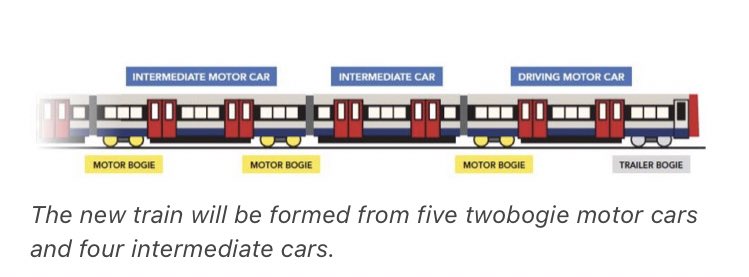 DanielPhilips1's tweet photo. @seatsixtyone The was an article in rail engineer a while back https://t.co/TGF1JYysKi ￼ https://t.co/LN05kD2Yrl