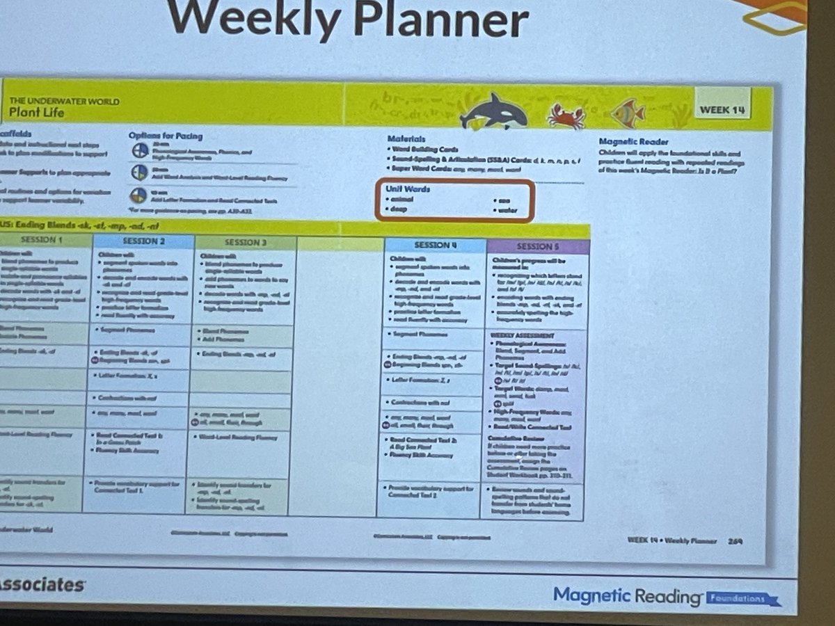 Wendy Devault with ⁦<a href="/CurriculumAssoc/">Curriculum Associates</a>⁩ is working with our team as we prepare to roll out Magnetic Reading - great for students and will make teachers’ lives easier with weekly material lists!