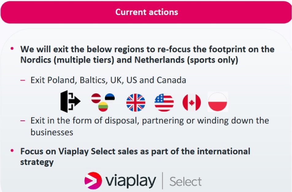 Dni <a href="/viaplaysportpl/">Viaplay Sport Polska</a> w Polsce 🇵🇱 zostały policzone. Ktoś zaskoczony? 😵

 #viaplay #Bundesliga #formula1 #PremierLeague