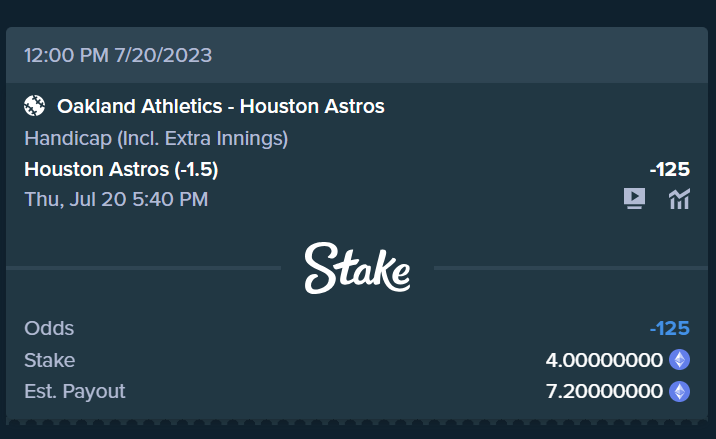 Seems Like an Easy Win. @Bitboy_Crypto we Locked you in for the Astros -1.5