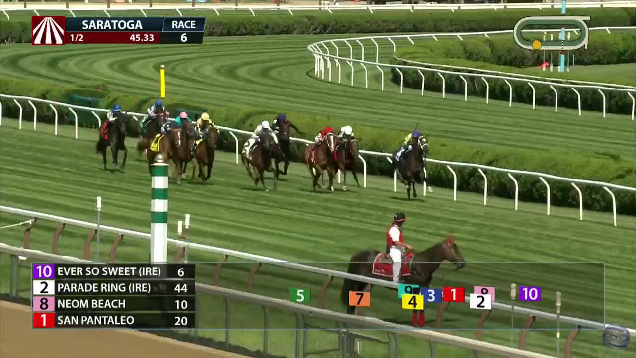 TwinSpires Racing 🏇 on Twitter: