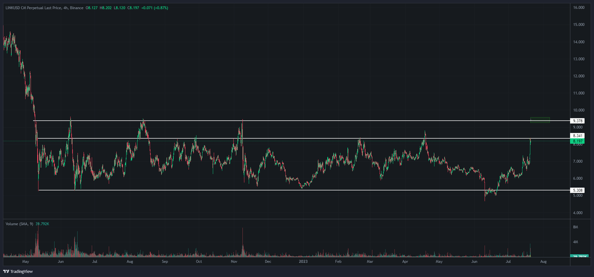$LINK

oh my ... 

!!!