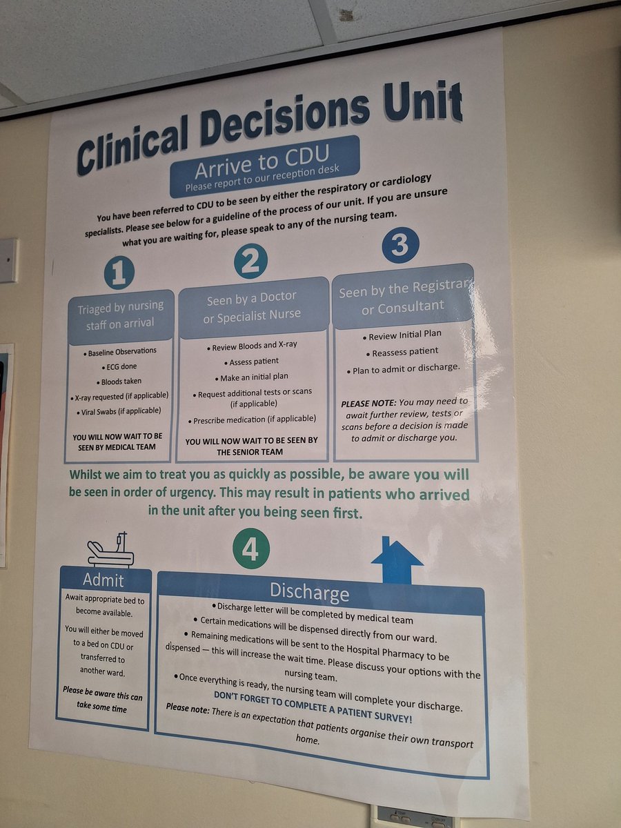 A poster we have made to help patients have a better understanding of the process whilst with us. Two copies now sit on our walls for the patients to read 🌟 <a href="/cdu_gh/">CDU-GH</a>