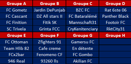 🚨Voici les groupes du soir 
Début des matchs à 22H30. Bon tournoi à tous !