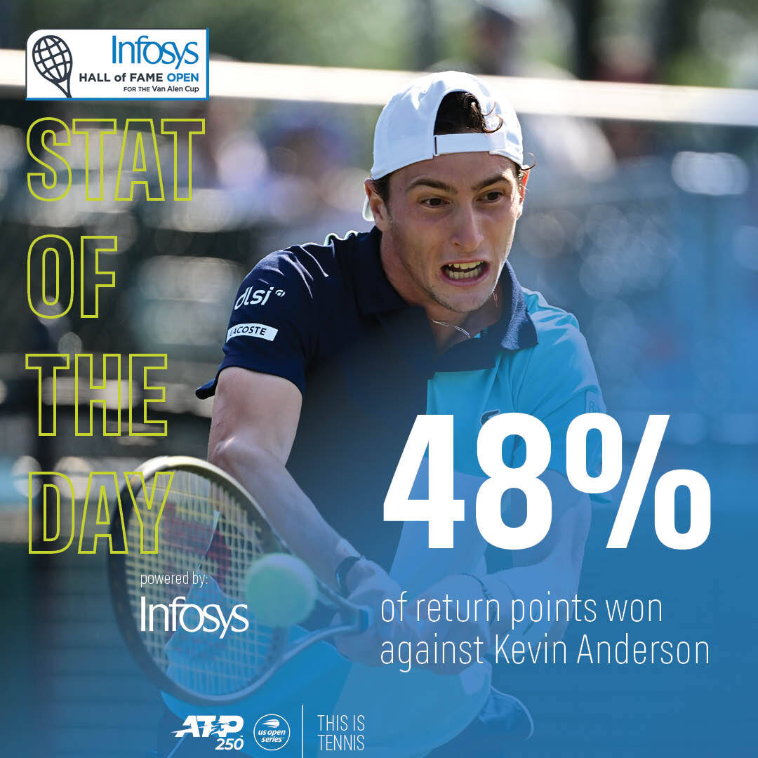 TennisHalloFame's tweet image. Big stat for a big return game 💪 

#InfosysHallofFameOpen | #ITHFwithInfosys | @Infosys