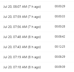 YerAWizardCat's tweet photo. So today seems to be the #PowerAutomate Day on my feed here. So I supposed I should share my #Winning 🎉 story
I took a flow that was running btwn 6-10 mins to modify 1500 #SharePoint records, down to 30s
All because I flipped the concurrent switch ON in the #ForEach settings https://t.co/JxDiAS2gCc