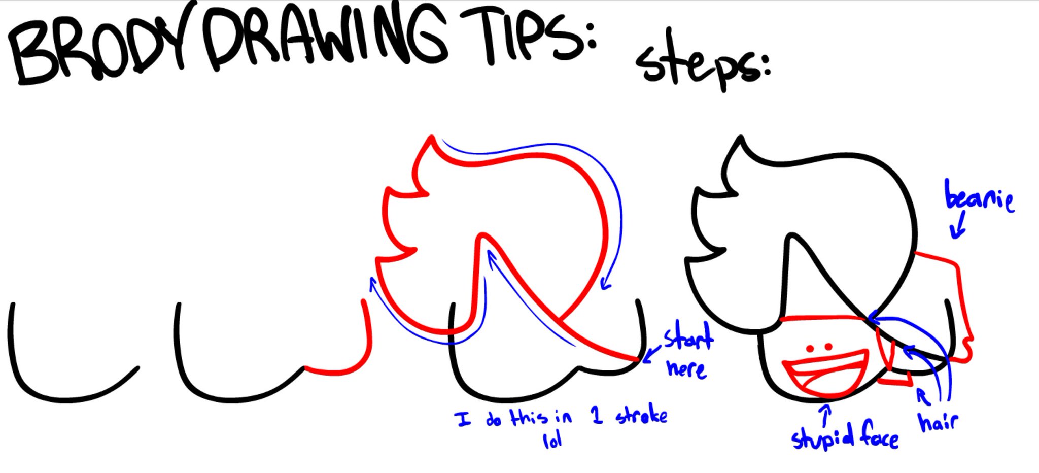 BrodyAnimates on Twitter "brodyanimates style tips https//t.co