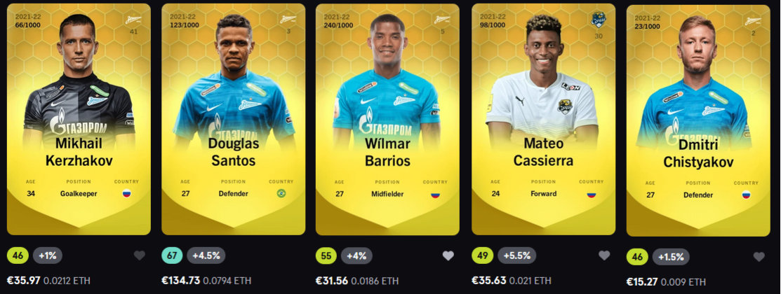 Batigulus Sorare tweet media