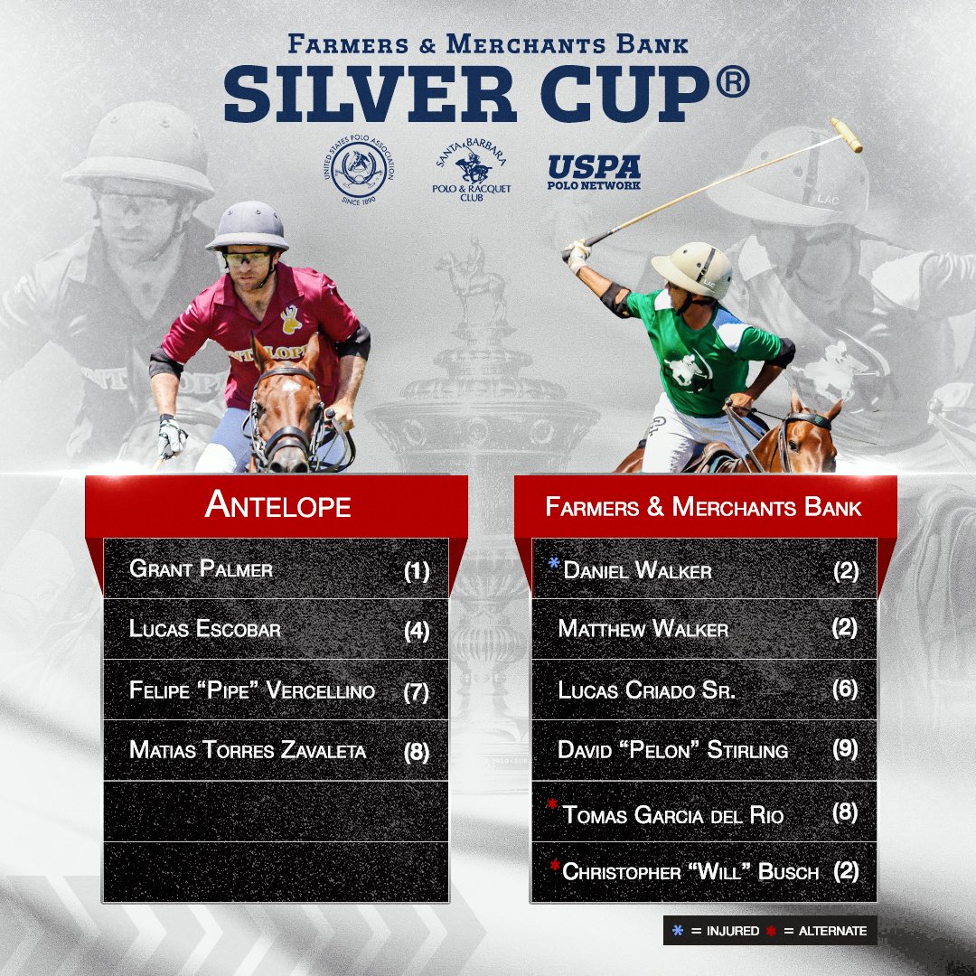 PoloAssociation's tweet image. The wait is over! 🎉  Presenting the six 2023 Farmers &amp;amp; Merchants Bank Silver Cup®️ teams

The USPA Polo Network livestream coverage of the California event will begin with the semifinals on Friday, August 11. Find out more about the teams and historic tournament here 👉…