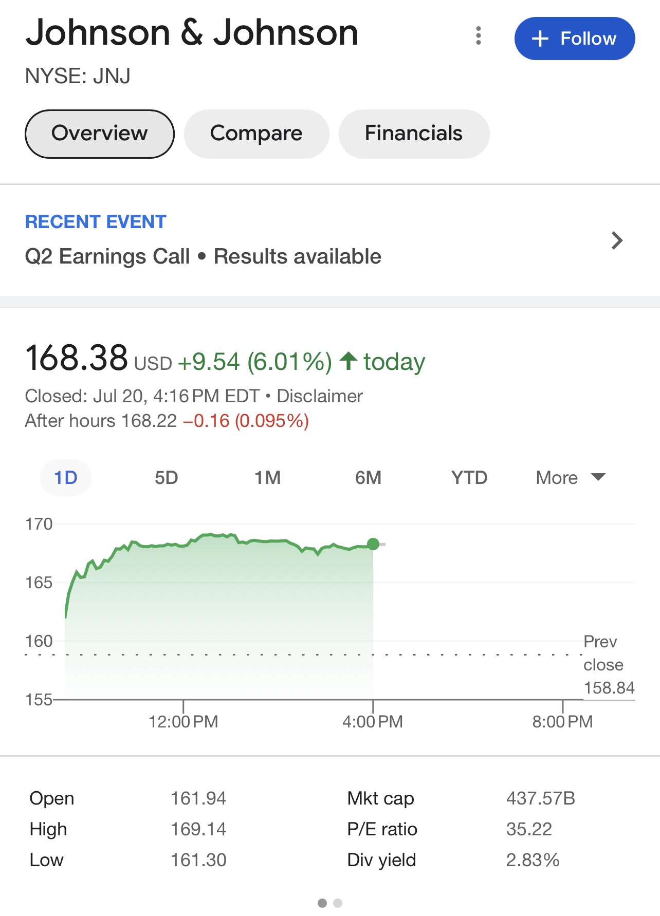 Dimitry Nakhla Babylon Capital® on Twitter "Yesterday I shared my