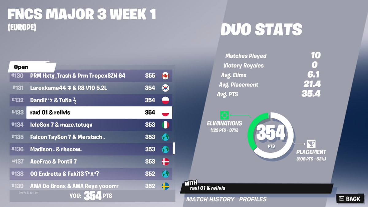 @raxifn_ new acc tweet media