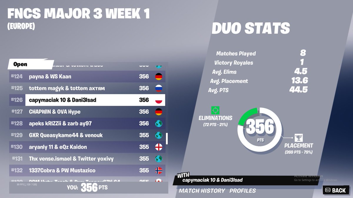 ez qual w/<a href="/MaciakFN3/">maciak</a>